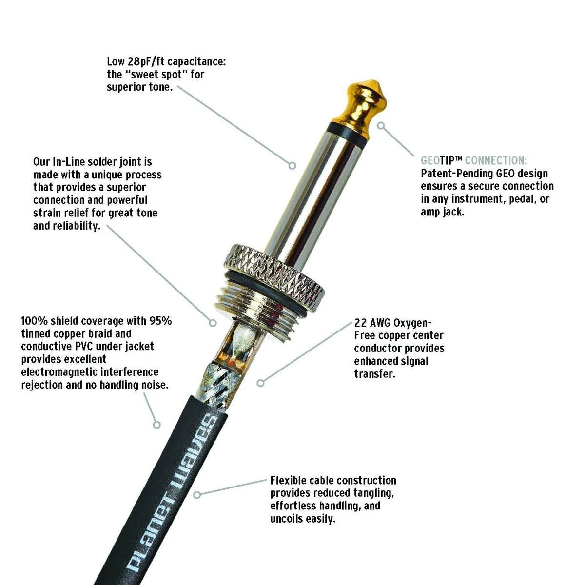 guitar cable with kill switch